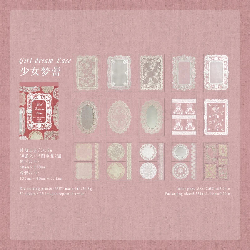 Lace Museum Series