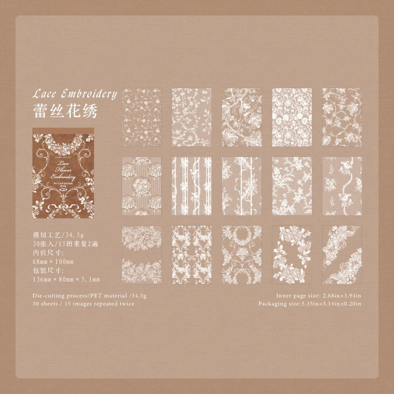 Lace Museum Series